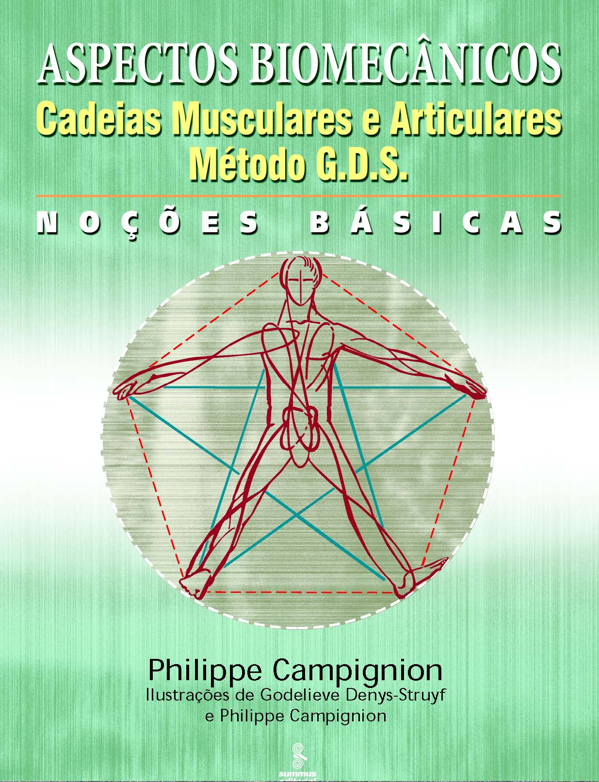 Classificação das Cadeias Musculares - Faça Fisioterapia